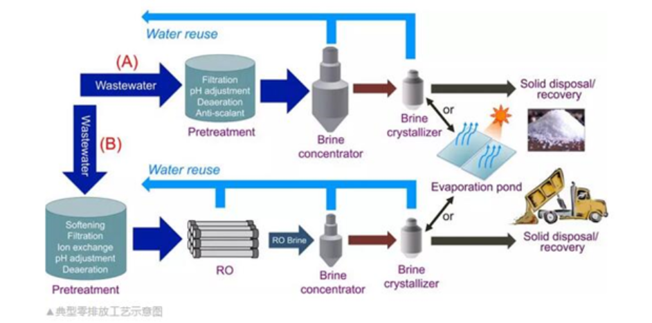 2019年制造業(yè)技術(shù)改造投資同比增長(zhǎng)15%2019年制造業(yè)技術(shù)改造投資同比增長(zhǎng)15%(圖2) QQ截圖20230526174416.png